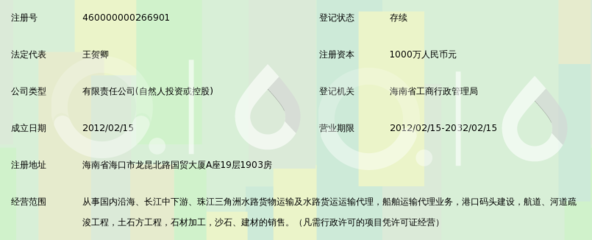 海南航達船務 深耕國內貨物運輸代理的專業力量